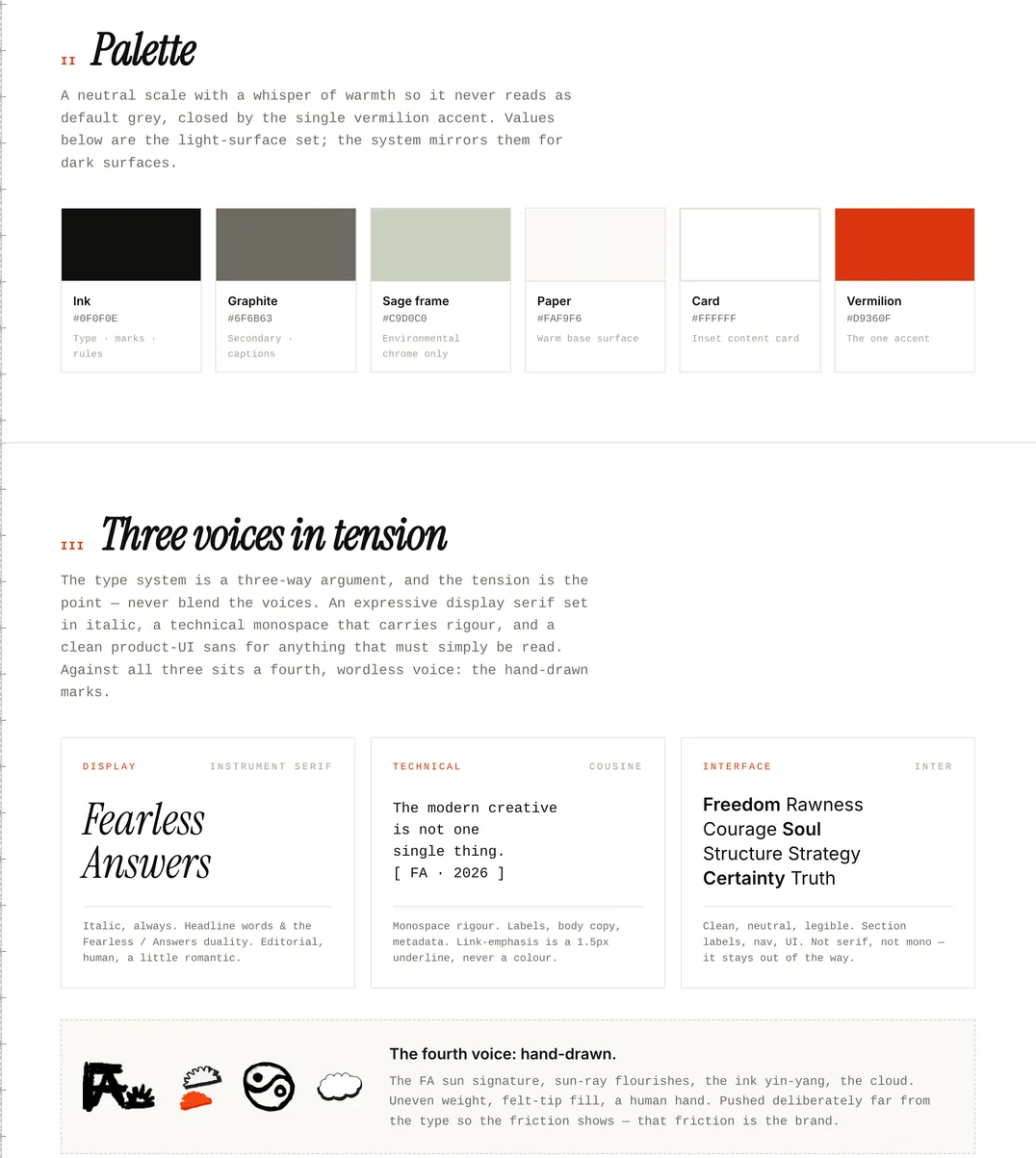 Screenshot of Source Material: a Palette section with six labelled swatches, Ink, Graphite, Sage frame, Paper, Card and Vermilion, each with its hex value, above a section called Three voices in tension setting Instrument Serif, Cousine and Inter side by side, and a panel headed "The fourth voice: hand-drawn" showing four scanned marks.